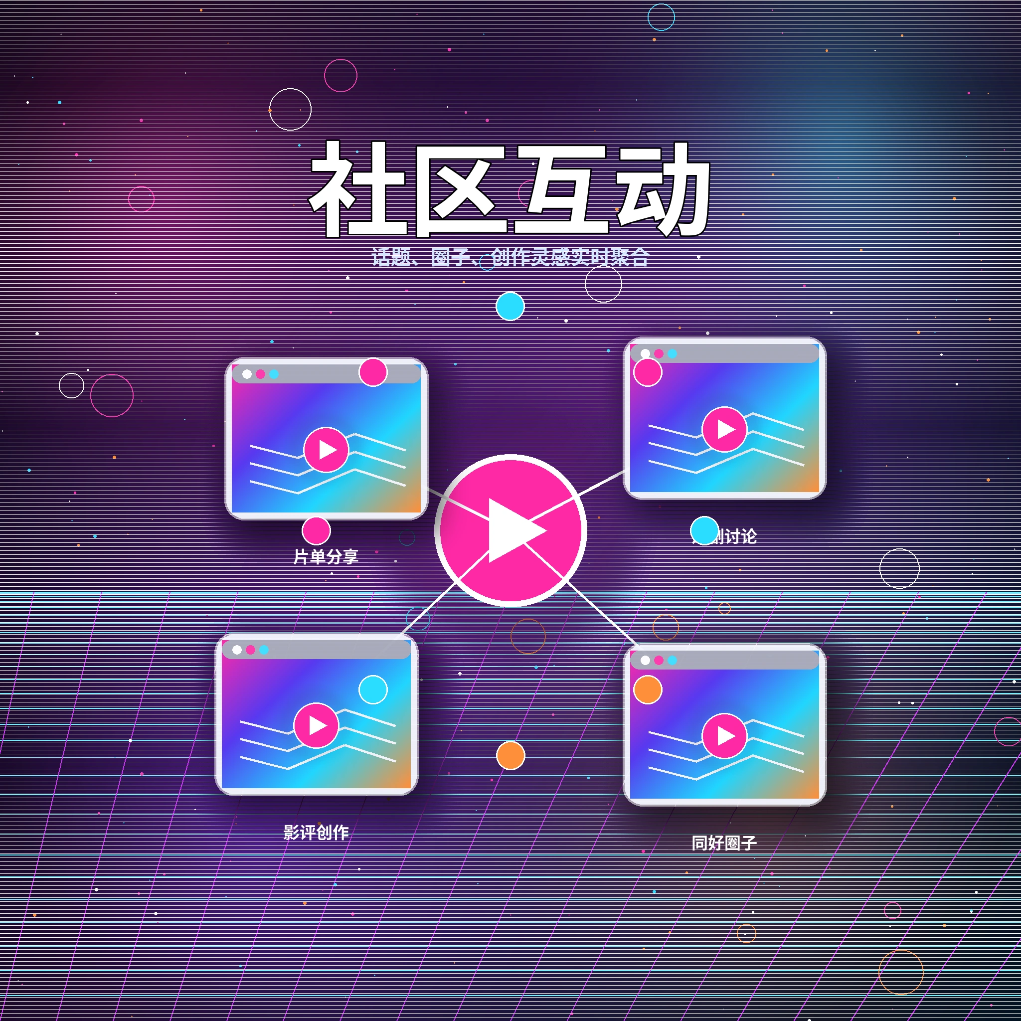 17c社区话题互动